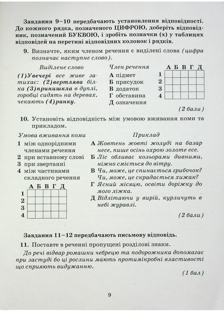 Українська мова, 6 кл.,Зошит для контрольних робіт - Авраменко О. М. - Грамота (107491)