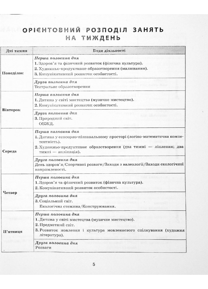 Сучасна дошкільна освіта Розгорнутий календарний план. Листопад. Середній вік - РАНОК (124252)