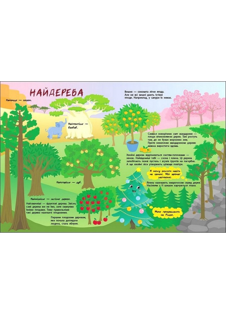 Таємне життя рослин - Коваль Н.М.- АРТ Таємне життя рослин - Коваль Н.М.- АРТ