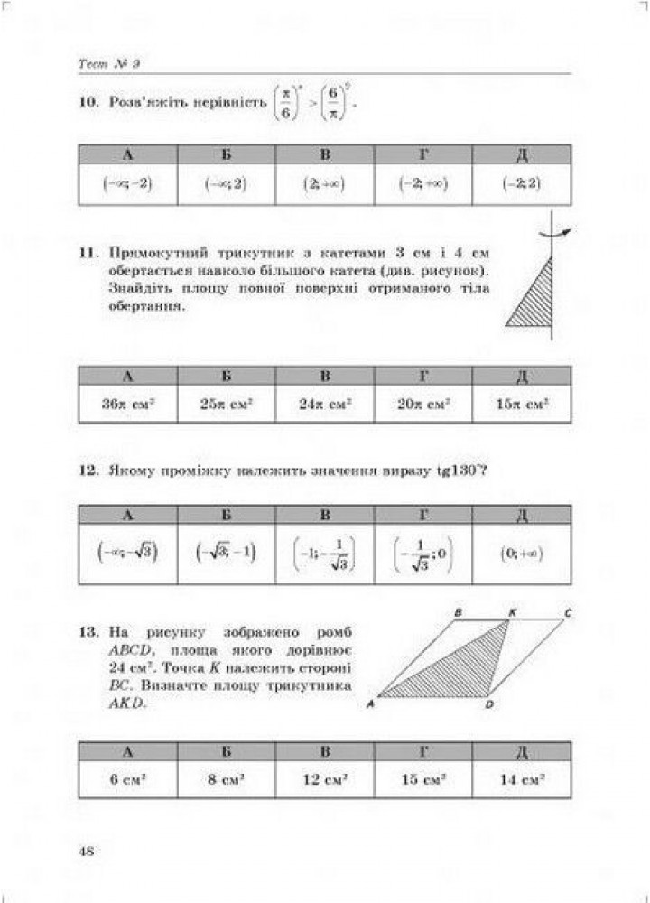 НМТ 2024, Метематика. 10 варіантів / Соболь В. І. / АБЕТКА