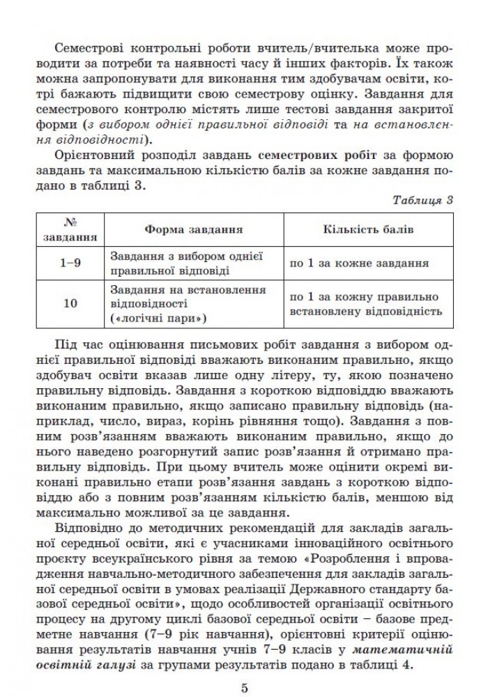 Істер О. С. Алгебра, 7 кл., Самостійні та діагностичні роботи (2024) НУШ