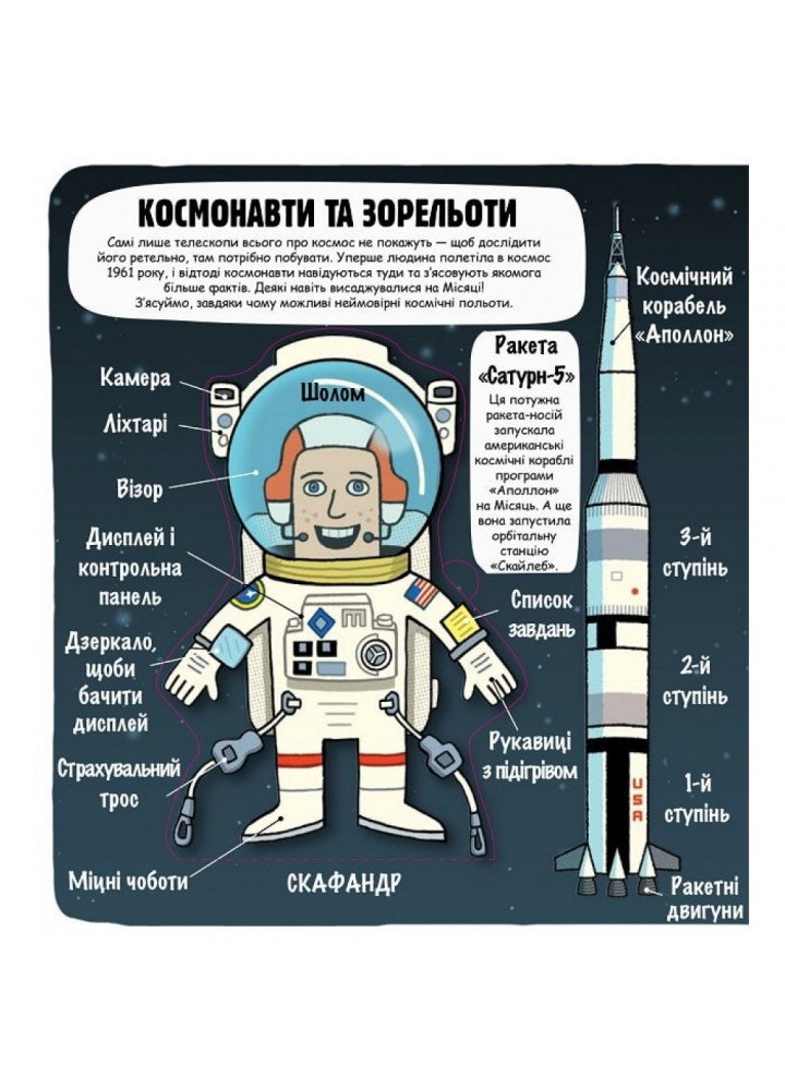 Маленькі дослідники: Космічний світ. Рут М. 9786177563265