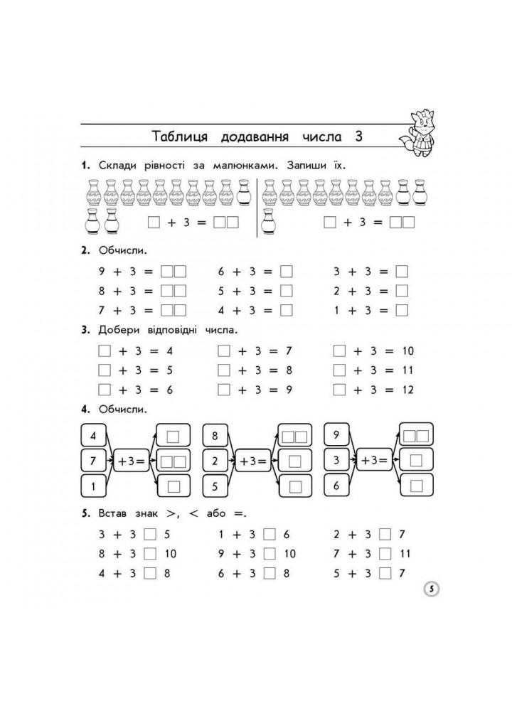 НУШ 1 клас. Тренажер з математики. Таблиці додавання і віднімання в межах 20. Шевчук Л. М. 9786177312856 НУШ 1 клас. Тренажер з математики. Таблиці додавання і віднімання в межах 20. Шевчук Л. М. 9786177312856