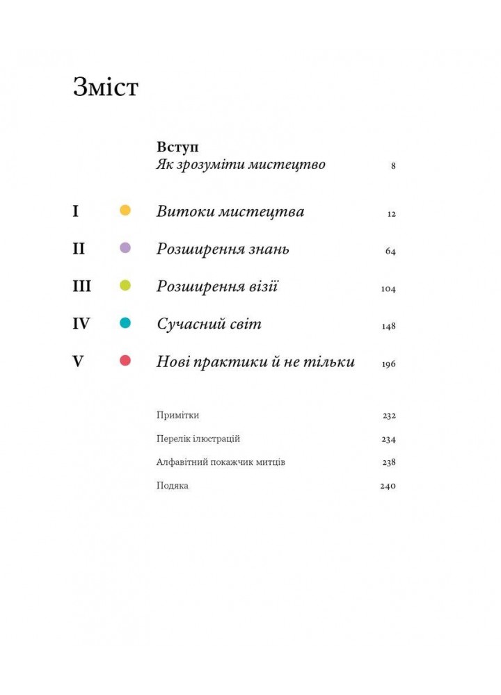 Мистецтво без таємниць: 50 мистецьких творів - знайомство, дослідження, пояснення / Метью Вілсон / АРТХАСС