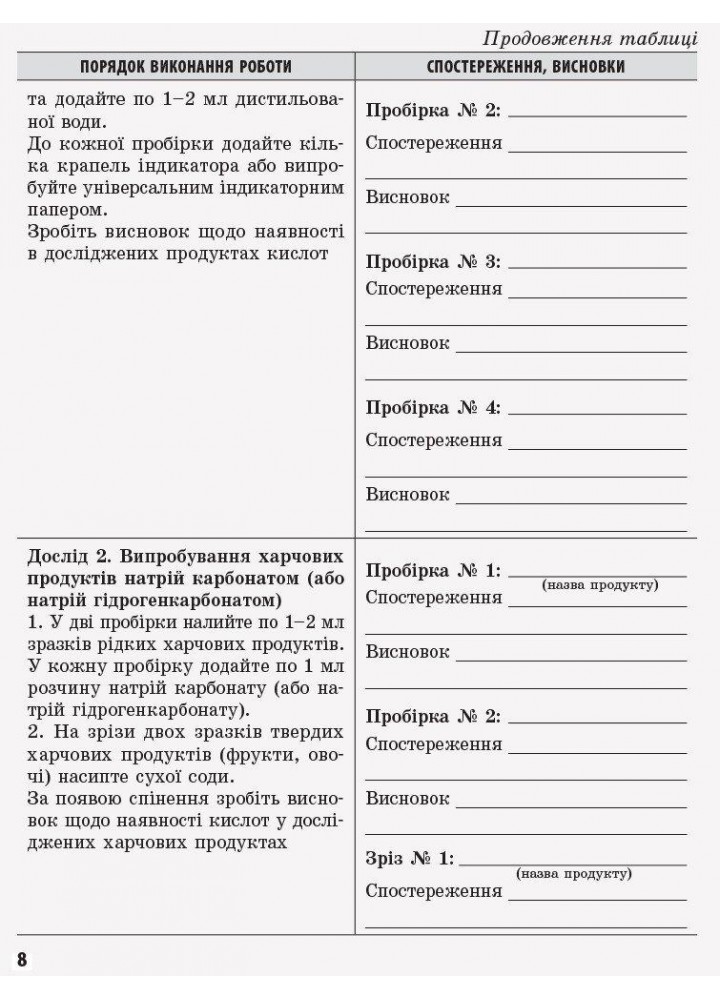 Хімія, 10 кл., Зошит для хім. експериментів та розрахункових задач - РАНОК (119828)