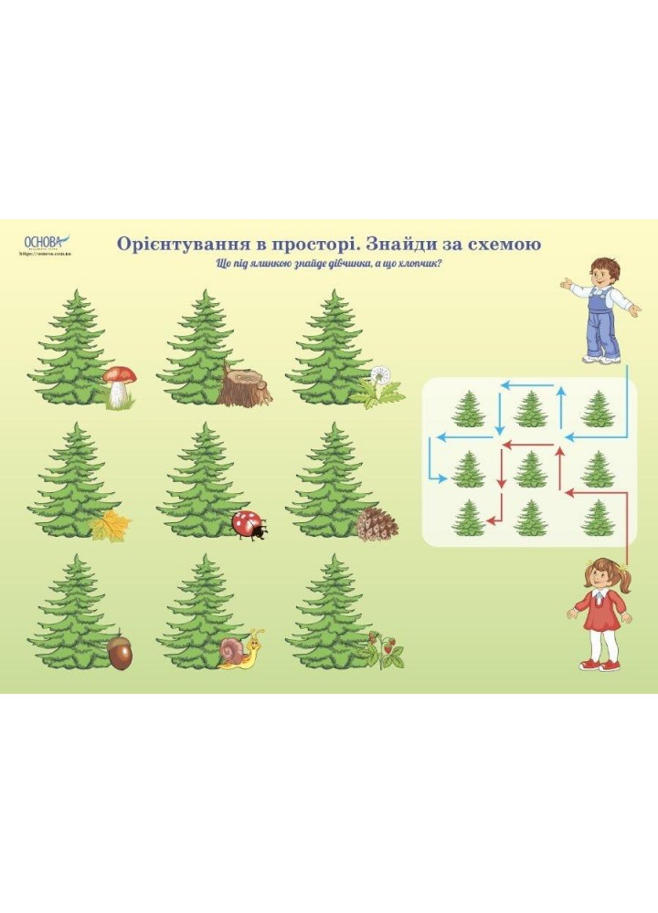 Комплект плакатів.Орієнтування у просторі та часі (7 шт., двухст.) - ОСНОВА (121582)