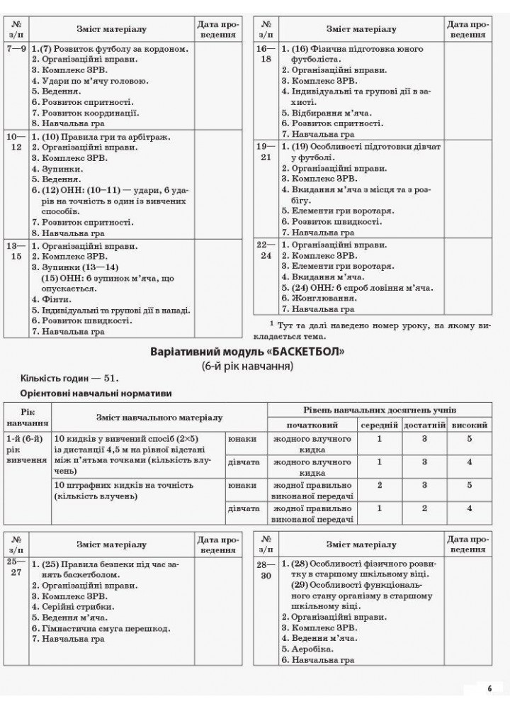 Мій конспект. Фізична культура. 10 клас. - ОСНОВА