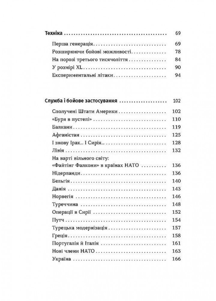 Бойовий сокіл. Історія F-16. - Харук А.- ВІХОЛА