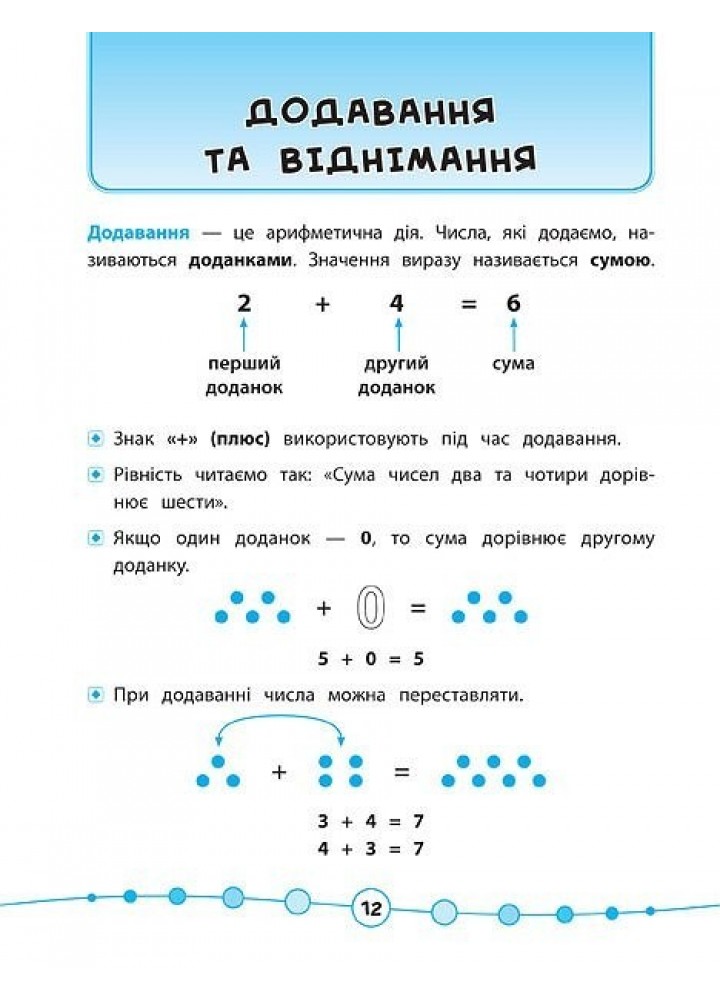 Я відмінник! Математика. Тести. 1 клас - Сікора Ю.О - УЛА (104186)