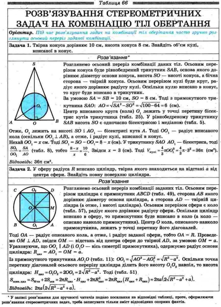 Геометрія в таблицях 7-11 кл. Навчальний посібник для учнів - Нелін Є.П. - Гімназія (107227)