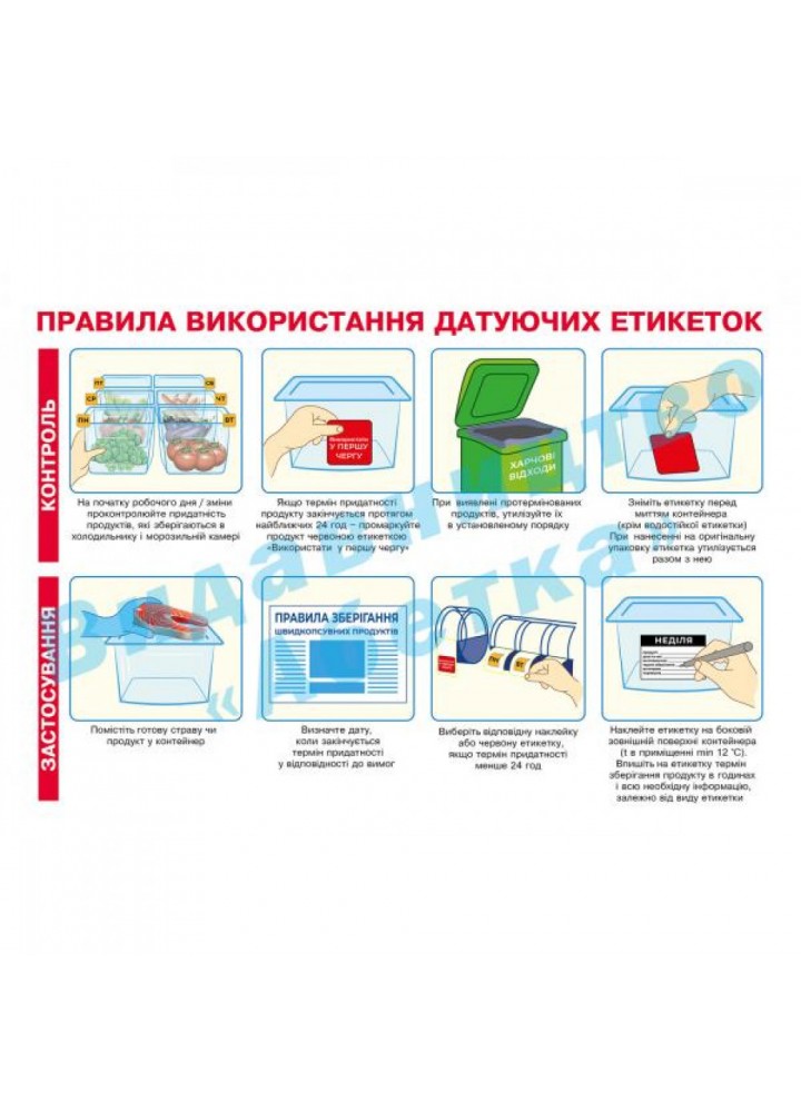 Набір плакатів в комплекті 10 шт (формат А3). Безпека харчових продуктів. 300522-1