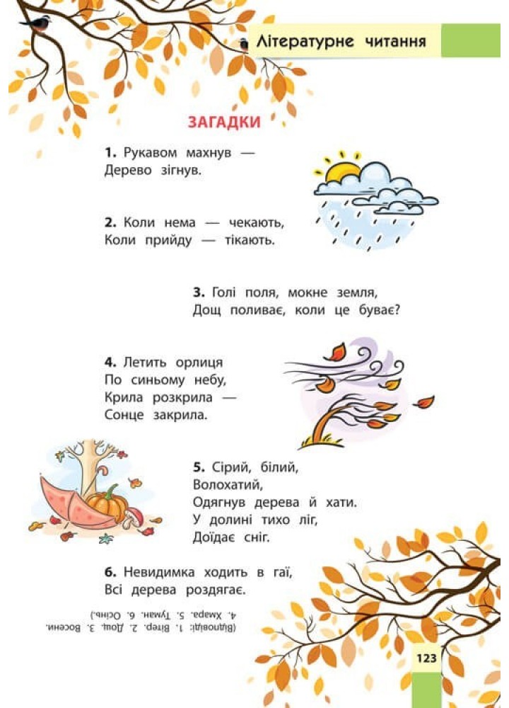 Порадник молодшого школяра НУШ, 1-4 кл. - 0 - АССА (104082)