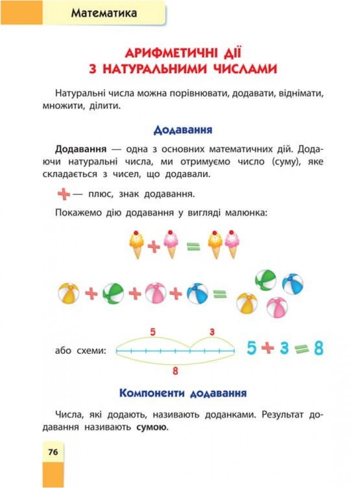 Порадник молодшого школяра НУШ, 1-4 кл. - 0 - АССА (104082)