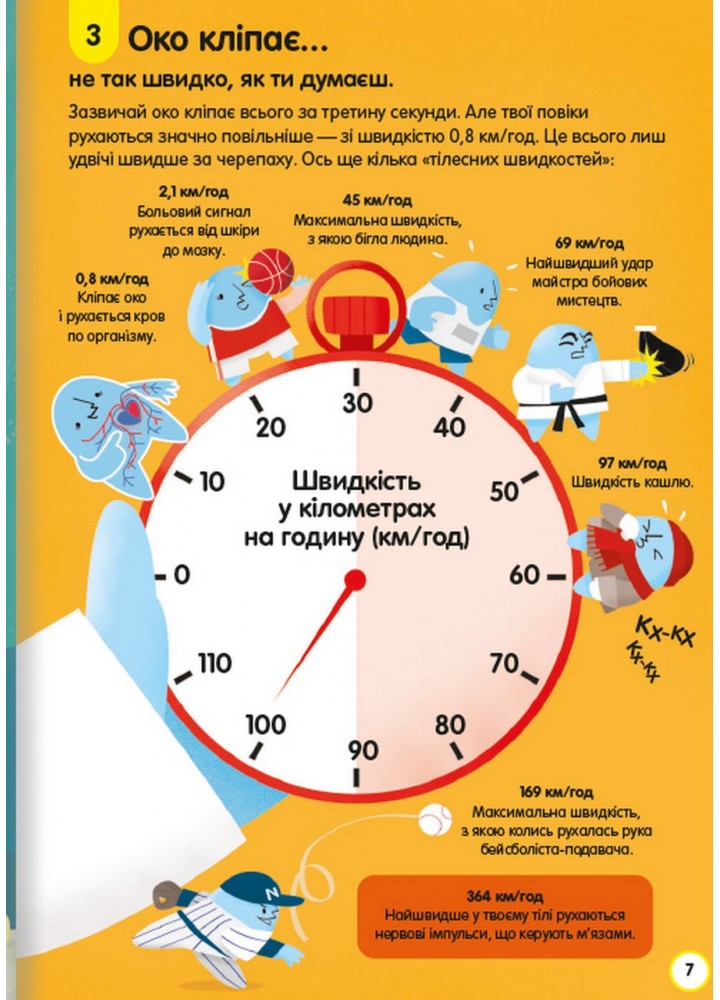 100 фактів про людське тіло - Алекс Фріт - КНИГОЛАВ