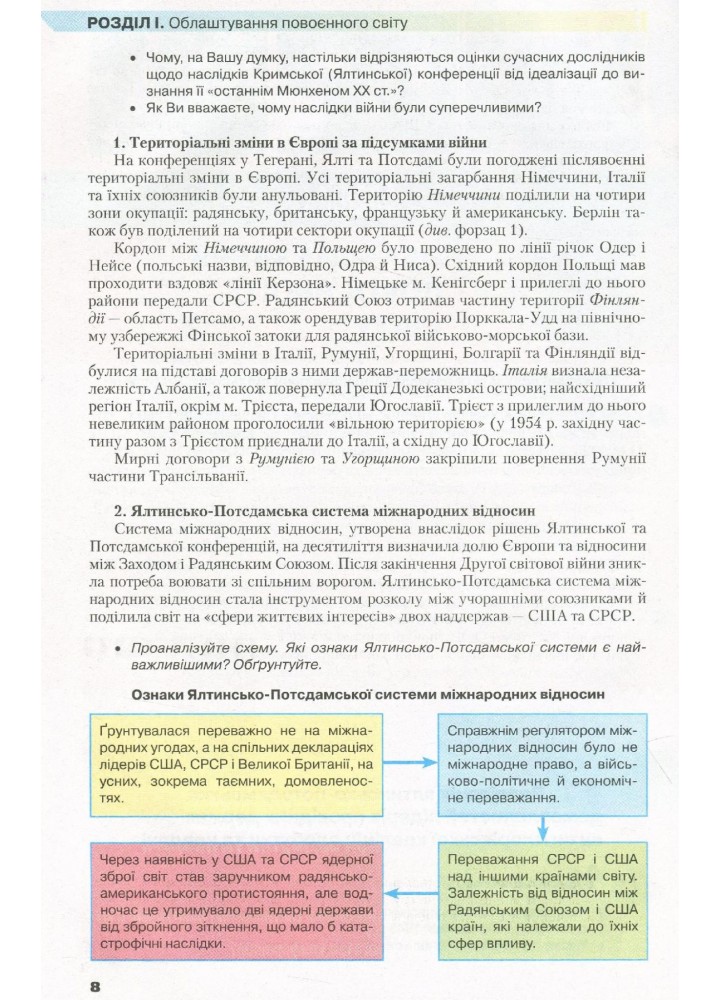 Всесвітня історія, 11 кл., Підручник - Полянський П. Б. - Грамота (107425)