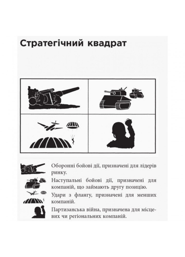 Маркетингові війни. Траут Дж. 9786170953858