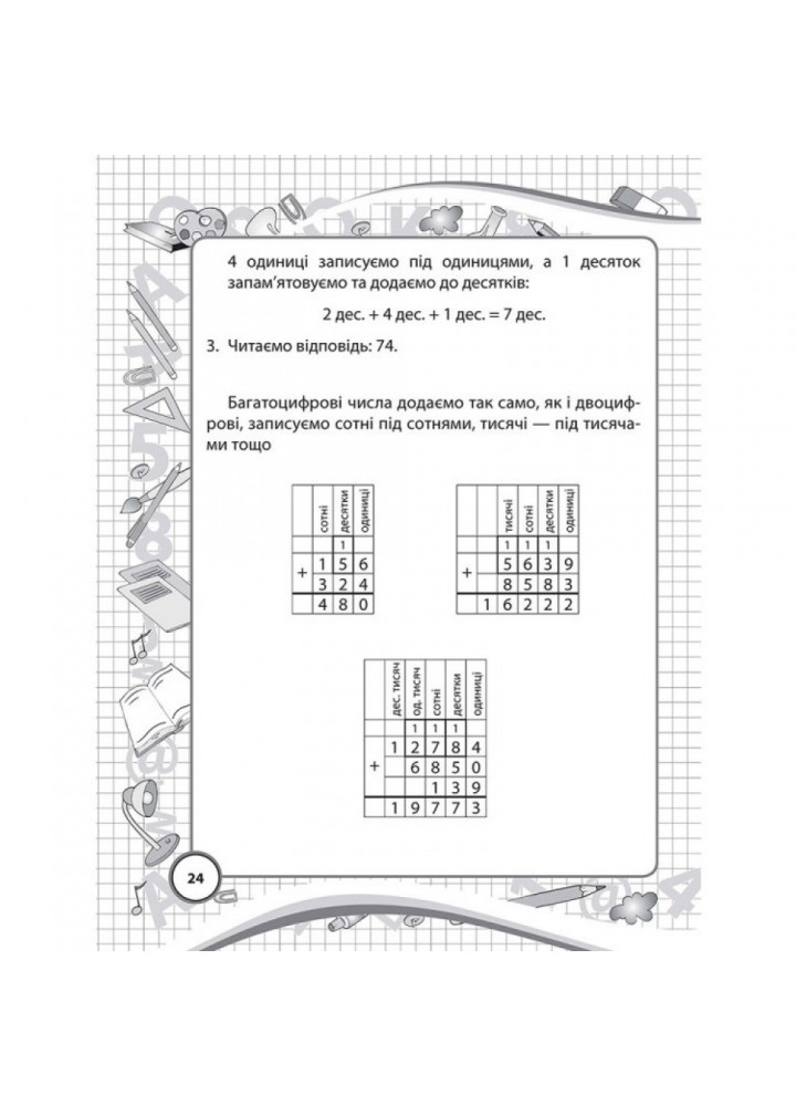 НУШ 1-4 класи. Математика. Довідник молодшого школяра. 9786177312276