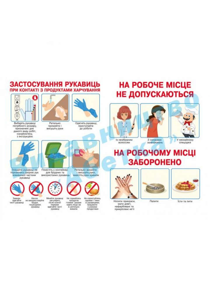 Набір плакатів в комплекті 10 шт (формат А3). Безпека харчових продуктів. 300522-1