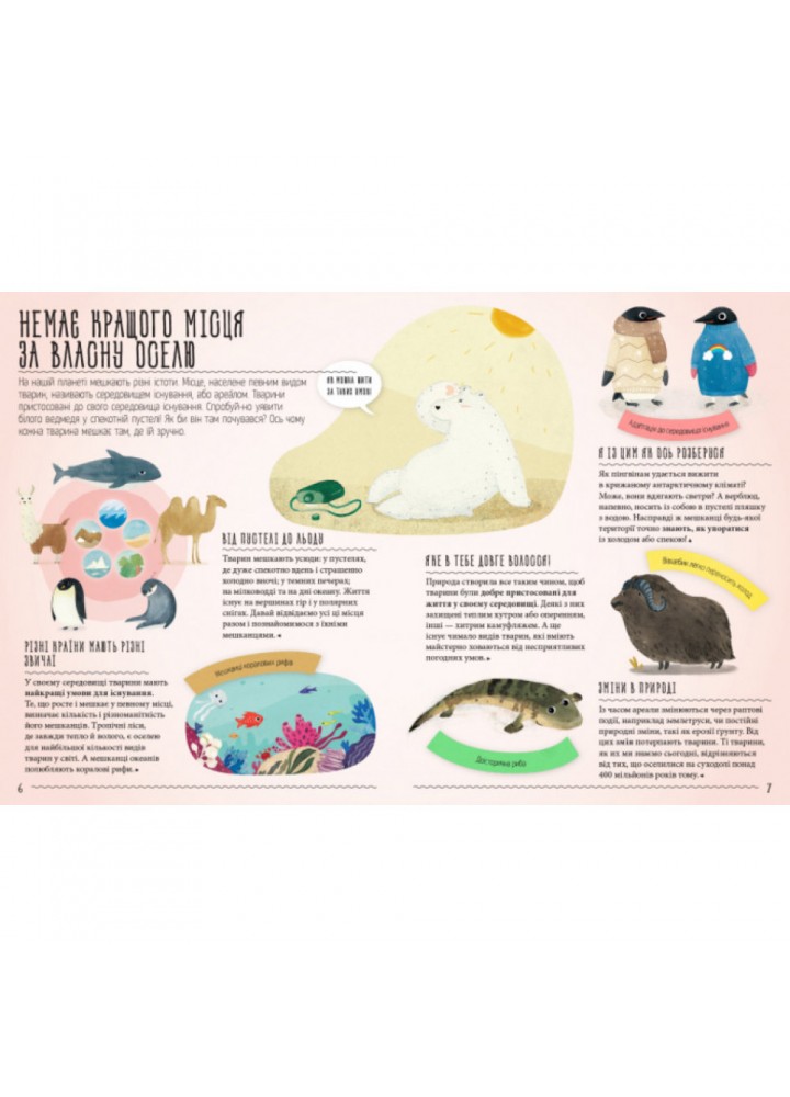 Чому пінгвіни не мерзнуть: як тварини пристосовуються до середовища існування. Ханачкова П. 9786170944603