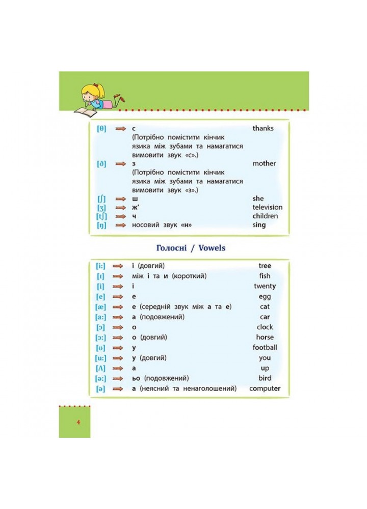 НУШ 1-4 класи. Англійська мова. Наочний довідник. Жукова О. 9786177660254