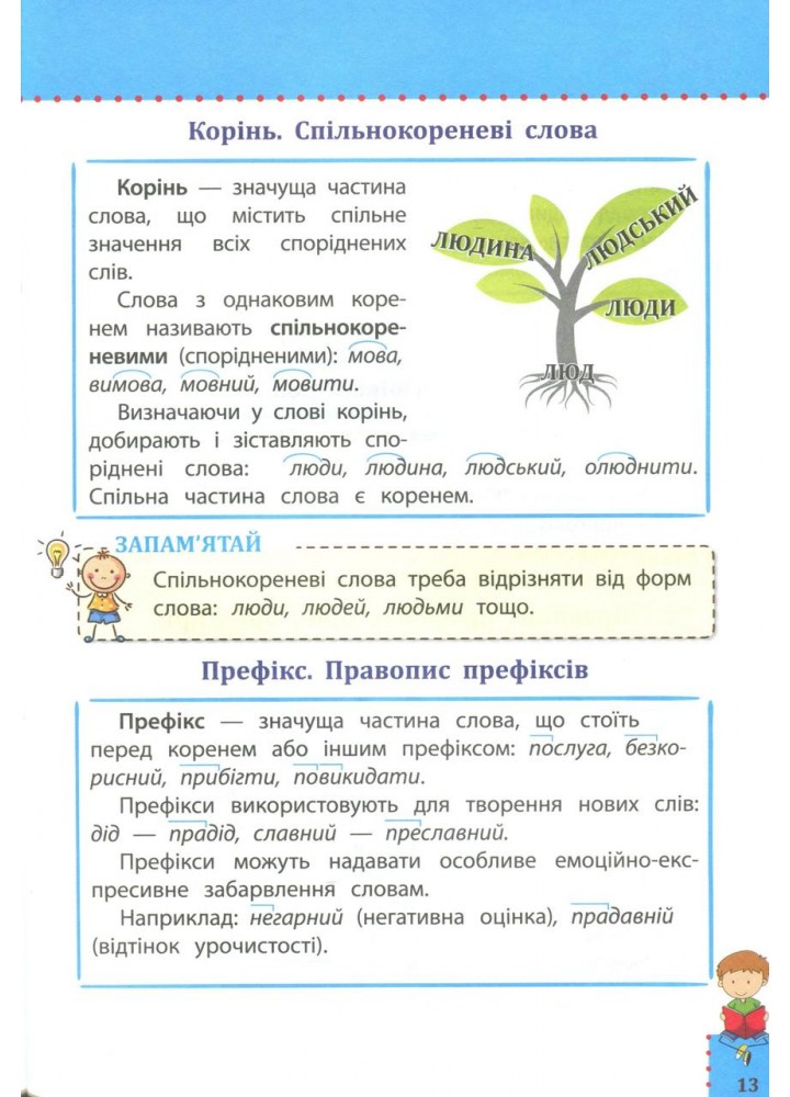 Наочний довідник. Українська мова. 1-4 клас (видання 2023) - АССА