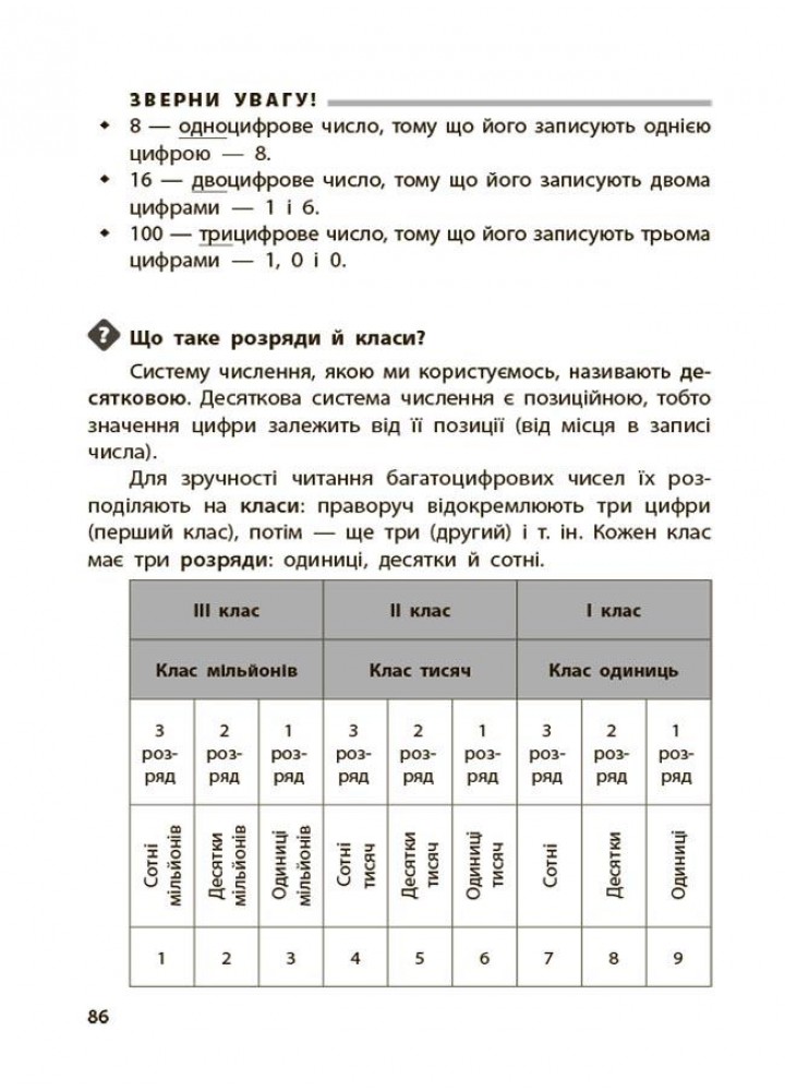 Бібліотечка школяра. Довідник учня. 1-4 класи - ОСНОВА КДН027 (121575)