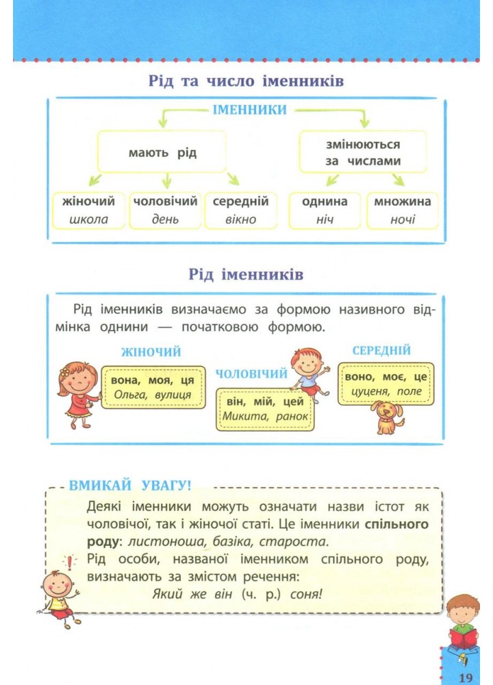 Наочний довідник. Українська мова. 1-4 клас (видання 2023) - АССА