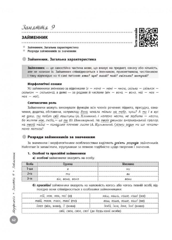 НМТ 2025 Українська мова. Інтерактивний довідник / РАНОК