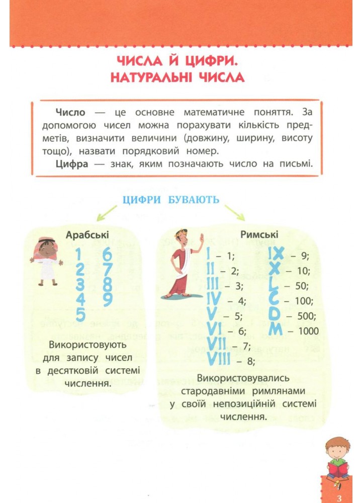 Наочний довідник. Математика. 1-4 клас (видання 2023) - АССА
