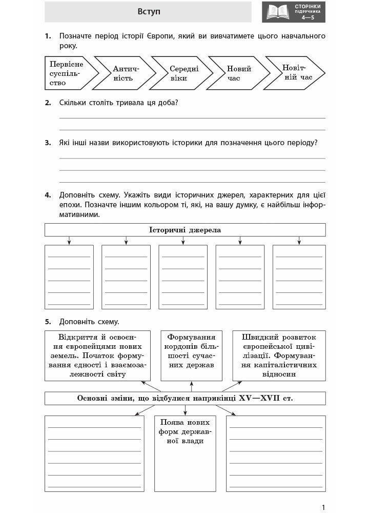 Всесвітня історія, 8 кл., Робочий зошит (до підруч. Гісема) - РАНОК (119783)