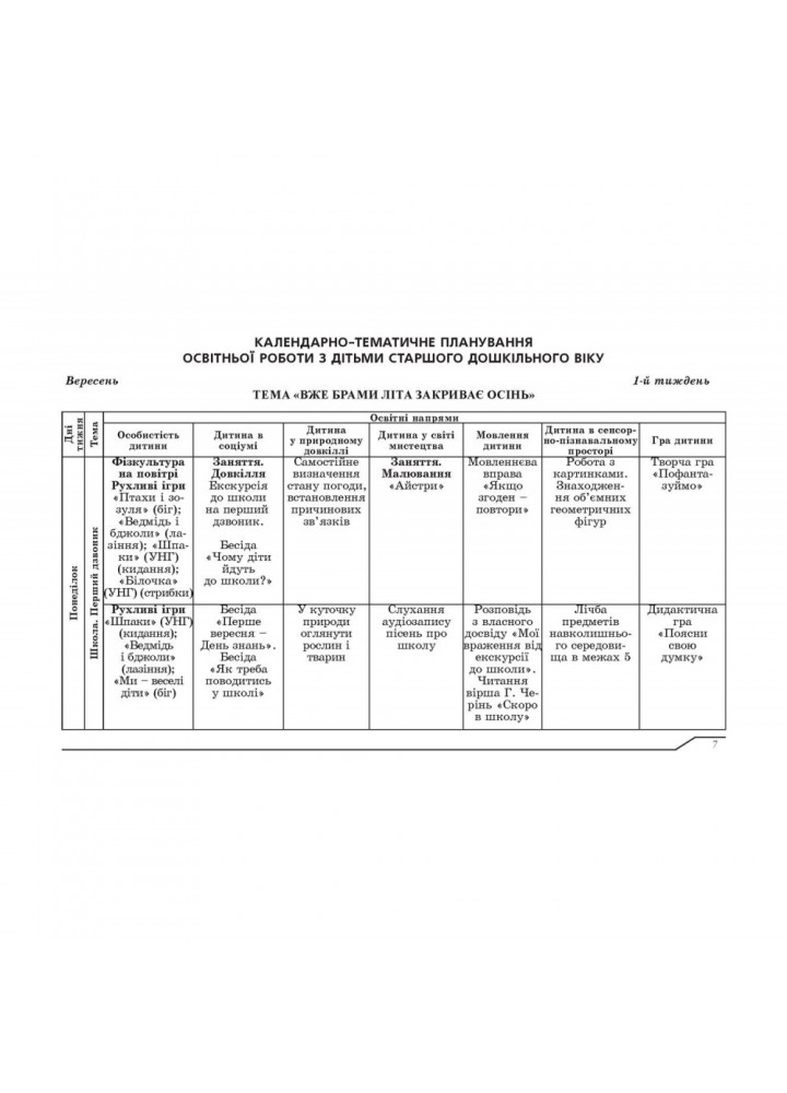 Ручки помий – вірусам бій! Олеся і мікроби. Мацко І. 978-966-944-227-7