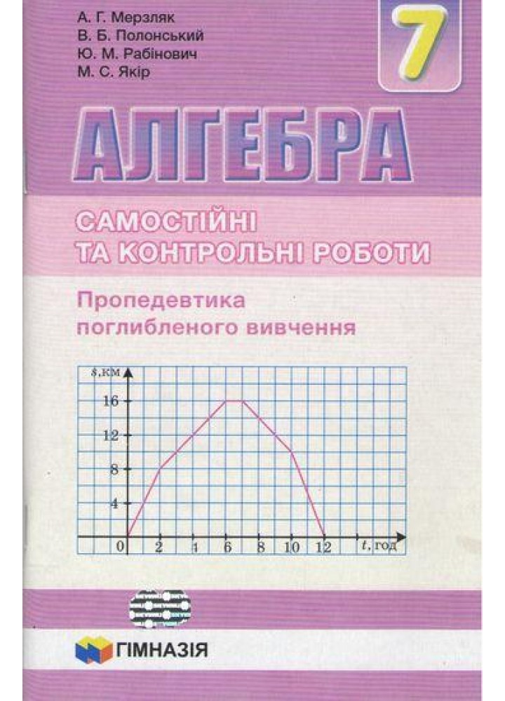 Алгебра, 7 кл., Самостійні та контрольні роботи (поглиблене вивчення) - Мерзляк А.Г. - Гімназія (107180)