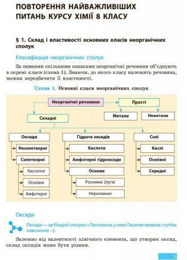Хімія, 9 кл., Підручник - Григорович О. В. - РАНОК
