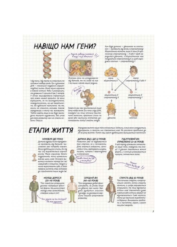 Як це працює? Тіло людини. Кухарська Н. 978-966-429-610-3