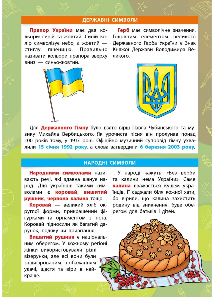 Панорамка-навчалка. Я досліджую світ. 1-4 класи - Сікора Ю.О - УЛА (103915)