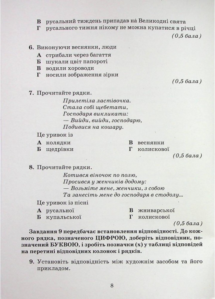 Українська література, 6 кл., Зошит для контрольних робіт - Авраменко О. М. - Грамота (107477)