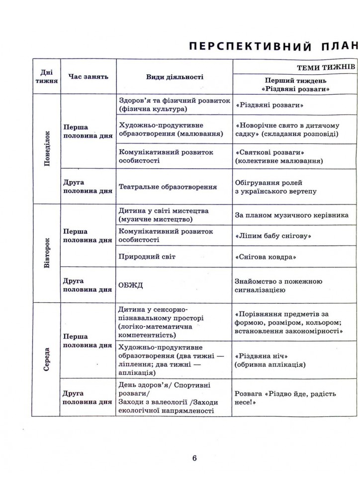 СУЧАСНА дошк. освіта: Розгорнутий календарний план. СІЧЕНЬ. Середній вік / РАНОК