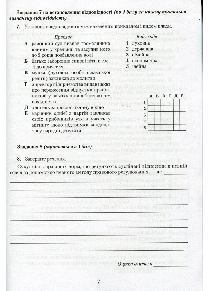 Правознавство, 9 кл., Збірник завдань для підсумкового оцінювання і навчальних досягнень - Наровлянський О. Д. - Грамота (107468)