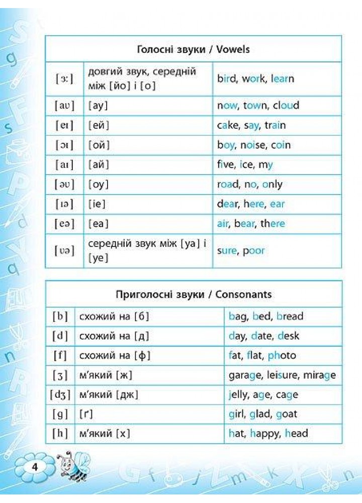 Тренажер з англійської мови. Reading. 2 клас - Чіміріс Ю. В. - УЛА (107039)