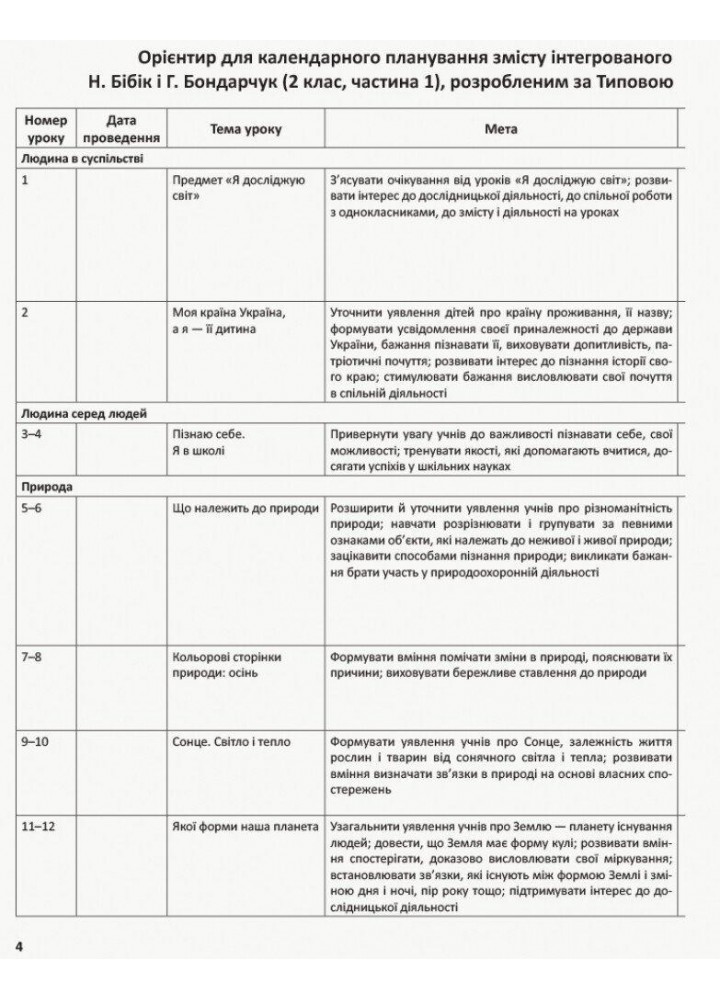 Я досліджую світ, 2 кл., Методичний посібник у 2-х част. (до підр. Бібік), Ч.1 - 0 - РАНОК (119799)
