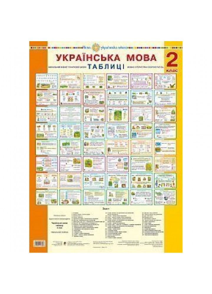 НУШ 2 клас. Українська мова. Таблиці. Будна Н.О. 2005000013898