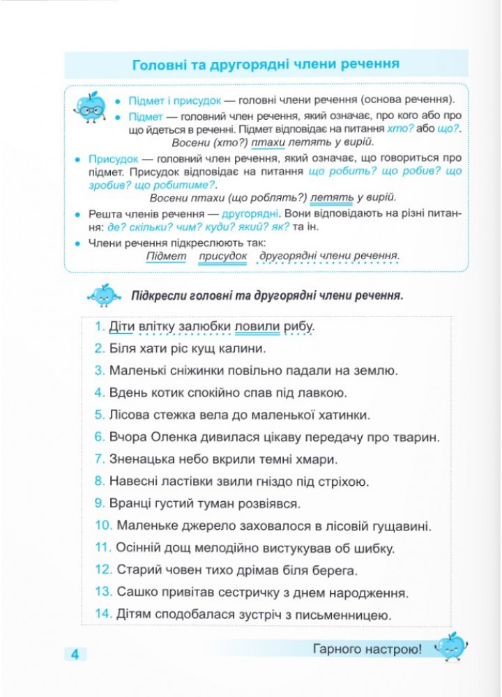 Тренувальник з української мови 4 кл. / Пашковська І. П. / ПІП