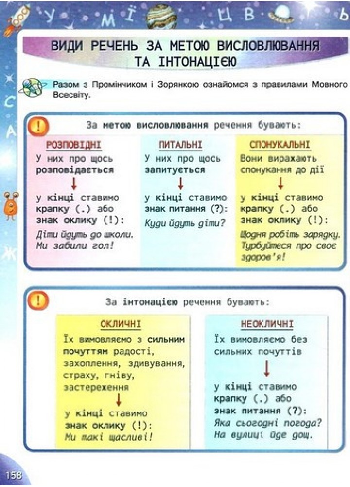 Пономарьова К.І. ISBN 978-966-991-273-2- Подорож мовним всесвітом Довідник з української мови для початкової
