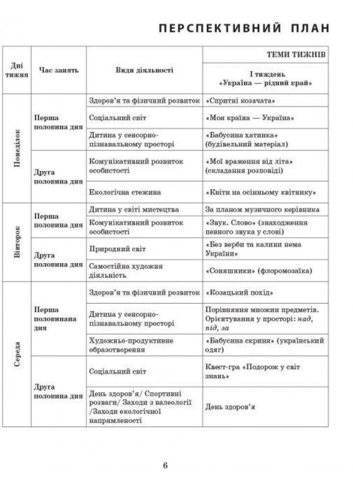 Сучасна дошкільна освіта: Розгорнутий календарний план. Вересень. Старший вік. Новий державний стандарт 2021 - РАНОК (119812)