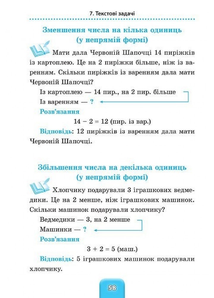 Шкільний довідничок. Математика. 1-4 класи - Сікора Ю.О - УЛА (103948)