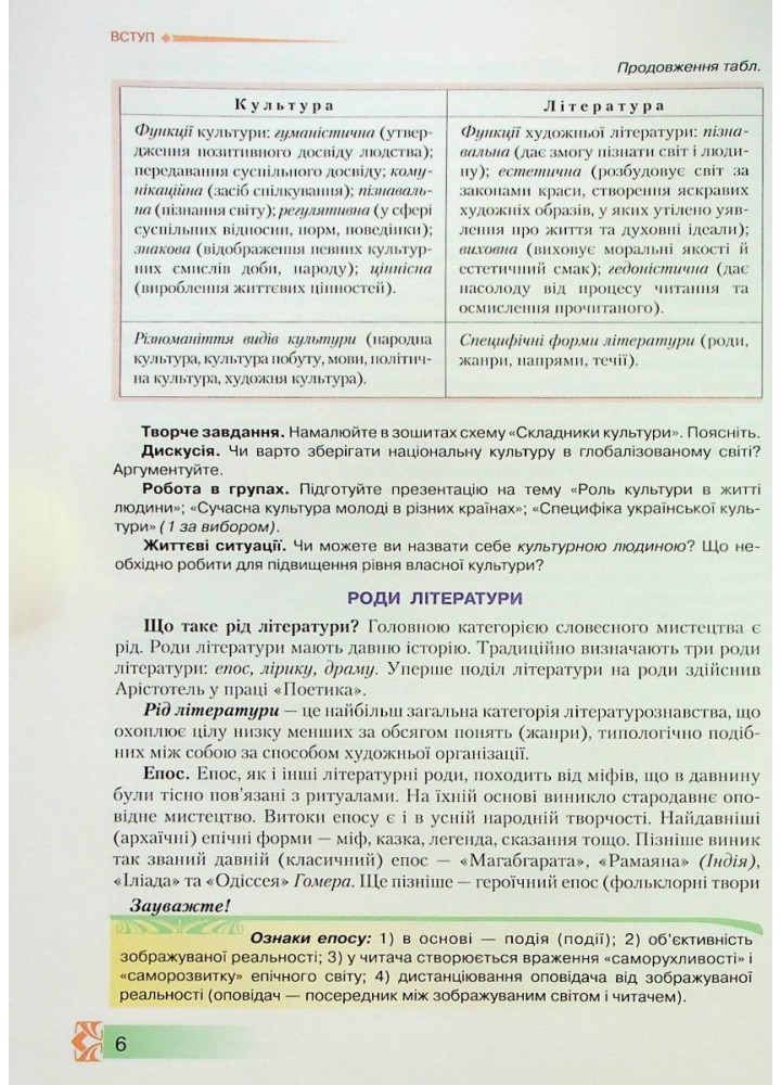 Зарубіжна література, 8 кл., Підручник - Ніколенко О. М. - Грамота (107444)