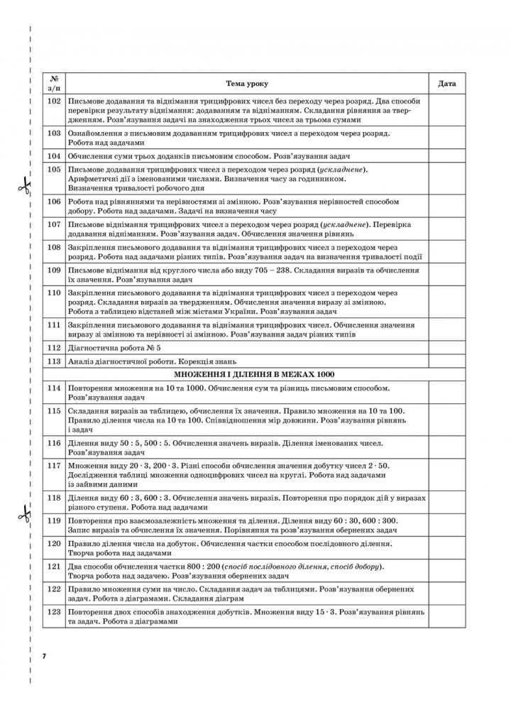 Математика. 3клас. Частина 2 (за підручником Н. П. Листопад) - ОСНОВА (121895)